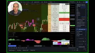 Mastering Multi-Timeframe Indicators in Pine Script | TradingView Tutorial