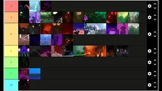 RANKING EVERY IE MAP!!!