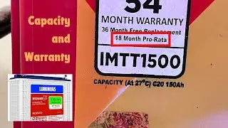 Understanding Battery Capacity and Warranty: What You Need to Know