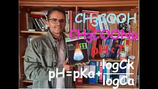 Llogaritja e pH të një tretësire buferike HCOOH   HCOONa