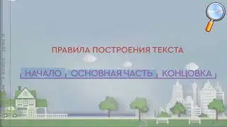 2 класс Русский язык Части текста