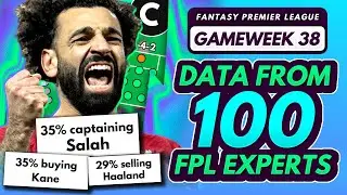 FPL GW38 EXPERT TRANSFER TRENDS, CHIPS & CAPTAINS! - 100 Experts Share Gameweek 38 Plans FPL 2022-23