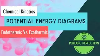 Potential Energy Diagrams and Introduction to Kinetics