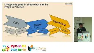 The key to reliability - Testing in the field of ML-Ops [PyCon DE & PyData Berlin 2024]