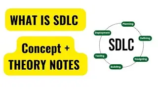 Software Development Life cycle - What is SDLC?