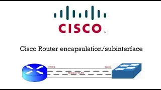 Cisco Router | dot1q | Encapsulation | Sub interface | Interface vlan | Bangla  