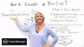 How to Create a Pert Chart - Project Management Training
