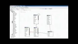Cognos Framework Manager