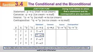 MATH 110 Sec 3.4 (S2020): The Conditional and Related Statements / Fallacies