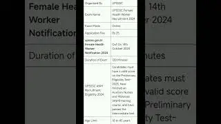 UPSSSC Health Worker Female Recruitment 2024 Total : 5272 Post