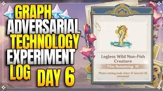 Legless Wild Non-Fish Creature | Graph Adversarial Technology Experiment Log |【Genshin Impact】