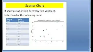 Make a Scatter Plot in Pandas - Simple Scatter Plot Tutorial