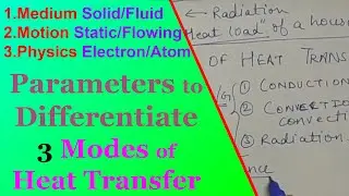 8 Parameters to differentiate between various modes of heat transfer? Underlying Phenomenon