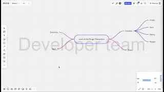 How to properly export Mindmaps in Miro