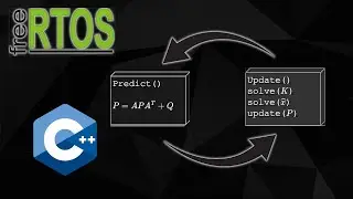 Real Time Kalman Filtering Template on Embedded Platforms using FreeRTOS