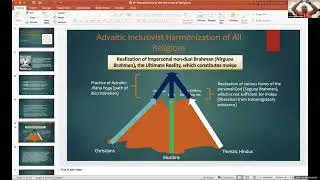 68 Batch Virtual Event - Harmony of Religions - A discourse by Swami Medhananda
