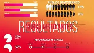🚨Agora em Maricá e Região dos Lagos iremos trazer você e sua empresa para o mundo digital.🌎