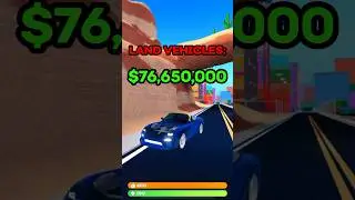 PRICE To BUY EVERYTHING In Mad City 2023!