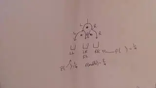 Probability and the quincunx machine