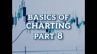 Basics of charts part 8: moving averages!
