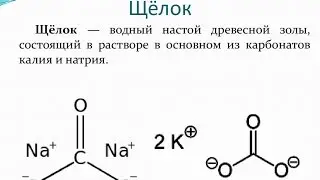 Щелок из Золы