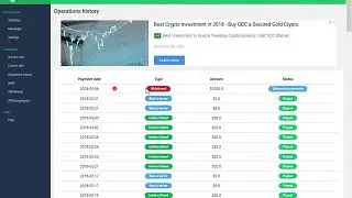 CryptoHuge Scam or legit Full Review Watch it