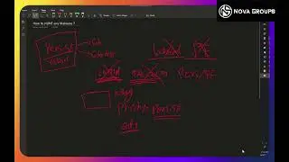 Hunt any malware ! Threat Hunting like Ninja