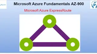 Azure ExpressRoute Service | Azure ExpressRoute Models | Microsoft Azure Fundamental AZ 900
