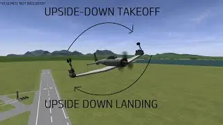 KSP : Upside down takeoff / landing plane
