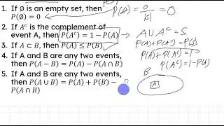 Properties of Probabilities: Axioms and Theorems on Probability