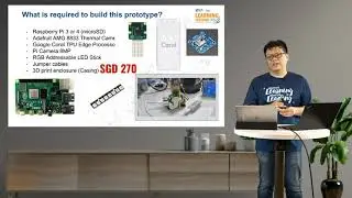 Day 4: Create a Thermal Camera With Python On a Raspberry Pi