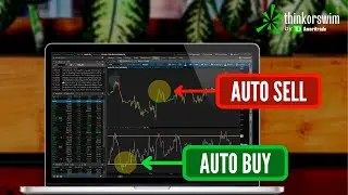 Automated Trade Using RSI Crossover on ThinkorSwim