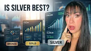 Understanding Marketplace Metal Tiers 2025 (Which is the BEST?)