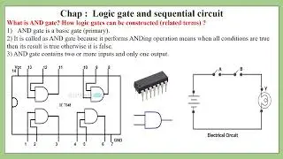 what is AND gate