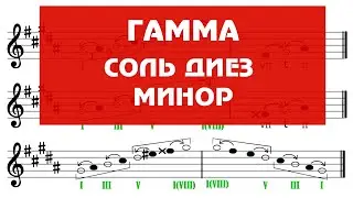 Гамма соль диез минор - сольфеджио