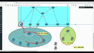 10- IP Services :: part 1 -  Proxy ARP A