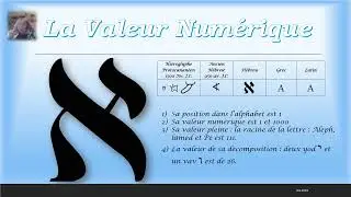Secret de Aleph