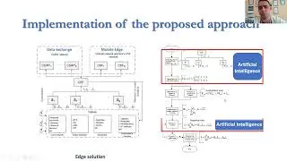 62. Development of the testbed for testing Deep learning based IDS system for 5G network