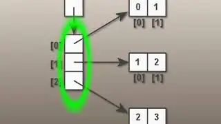C plus plus Console Lesson 52   Dynamically Allocated Multi Dimensional Arrays