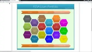 Working Unlimited Loan Simulation Over the Cloud