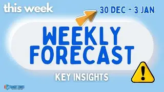 Weekly Forex & Gold Forecast [30 Dec - 3rd Jan]  Real-Time TN System Target Zones