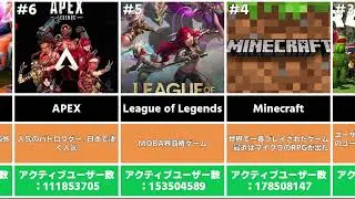 【2023年4月最新】プレイ人口が多いゲームランキングTOP１５