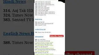 #tag Airtel digital TV HD channel number