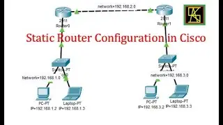 Static Router Configuration in Cisco || Cisco packet Tracer|| 