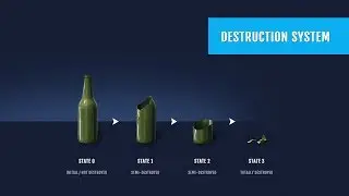 UE4 Destruction System: Promo Video