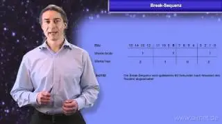 Cisco Router: Break-Sequenz (Konfigurationsregister)