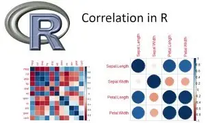 Correlation in R
