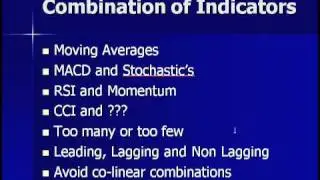 Lesson-2.Trading Indicators