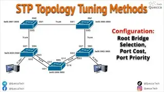 STP Topology Tuning Methods: Root Bridge Selection, Port Cost, Port Priority Configuration