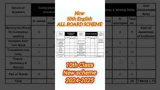 10th class English  pairing scheme 2025 Punjab Board 9th English  Paper Pattern 2025 / Board Exams